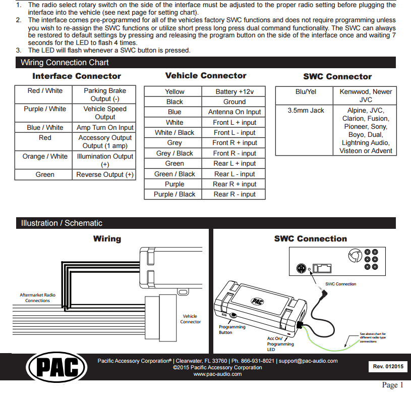 Wiring a RP4-ch11 to Pioneer 4100nex HELP | Jeep Wrangler Forum